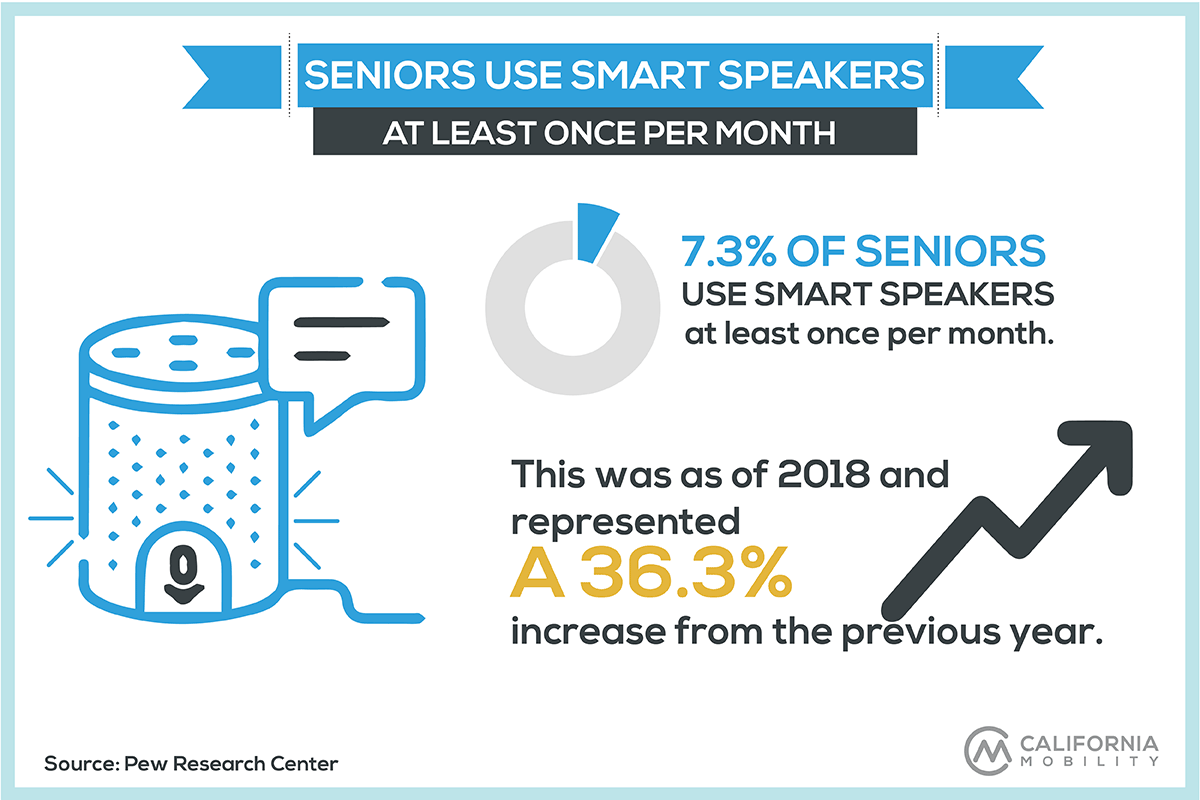 7 Sources of Low Cost Internet for Seniors – DailyCaring