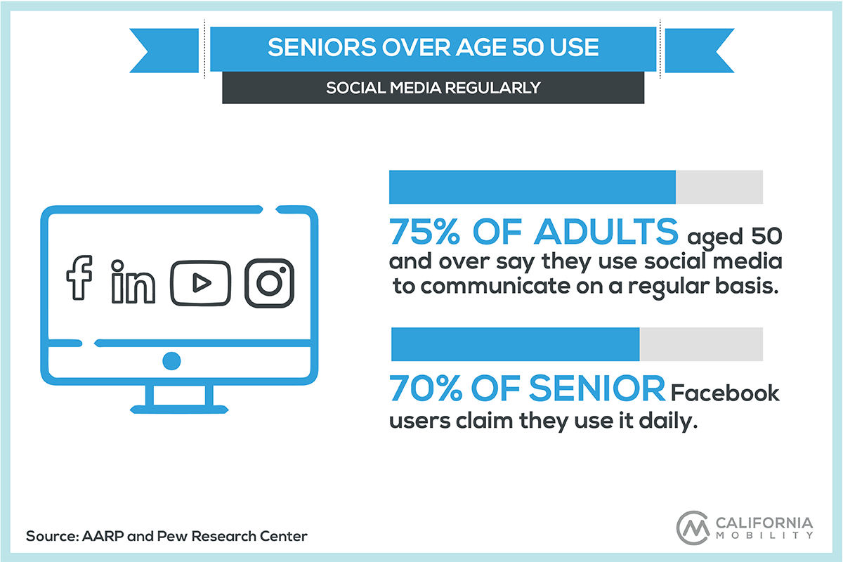 seniors technology statistics infographic social media usage