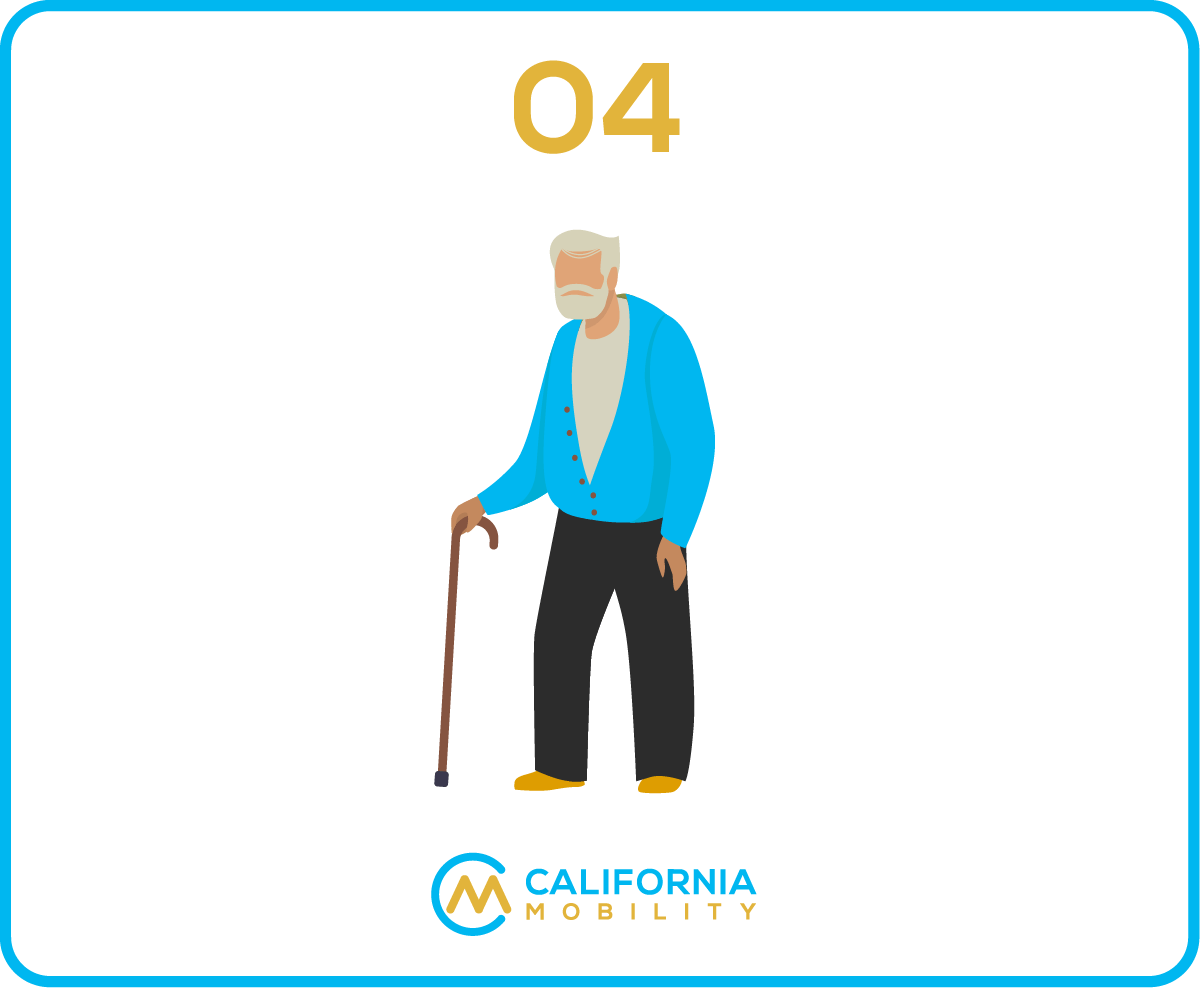 cane sizing point 4