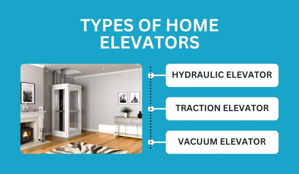 types of home elevators