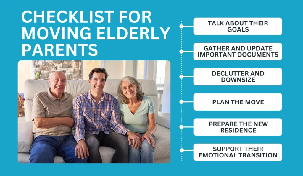 Checklist for Moving Elderly Parents