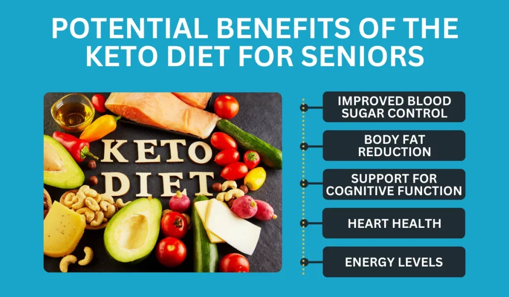 Potential Benefits of the Keto Diet for Seniors