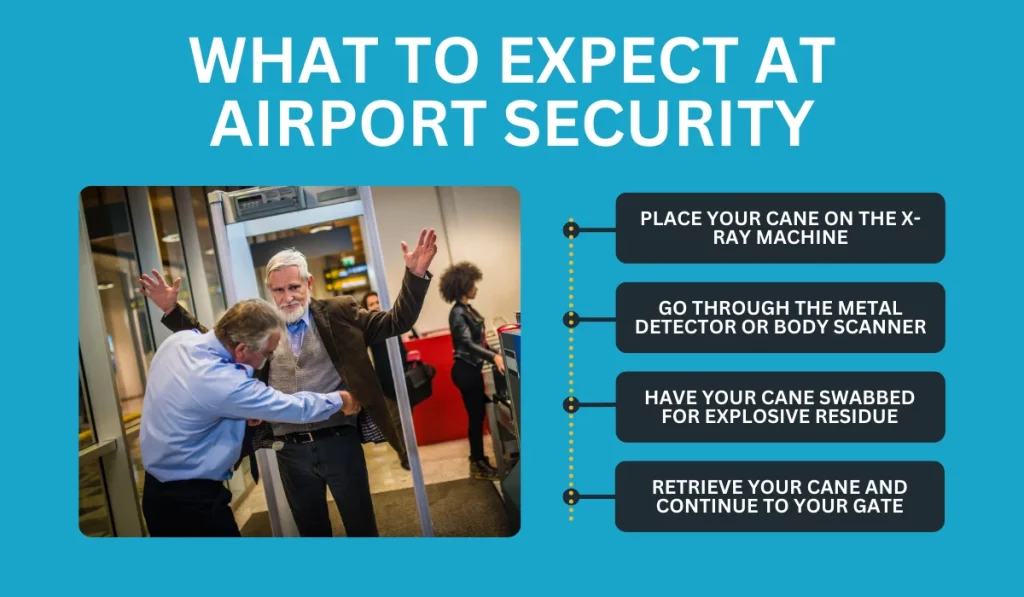 What to Expect at Airport Security